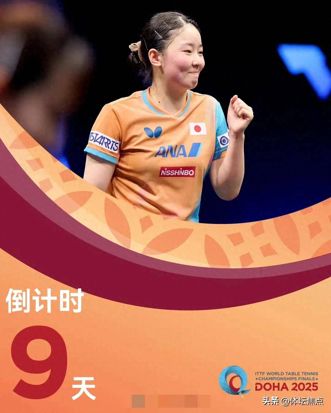 问题是否还